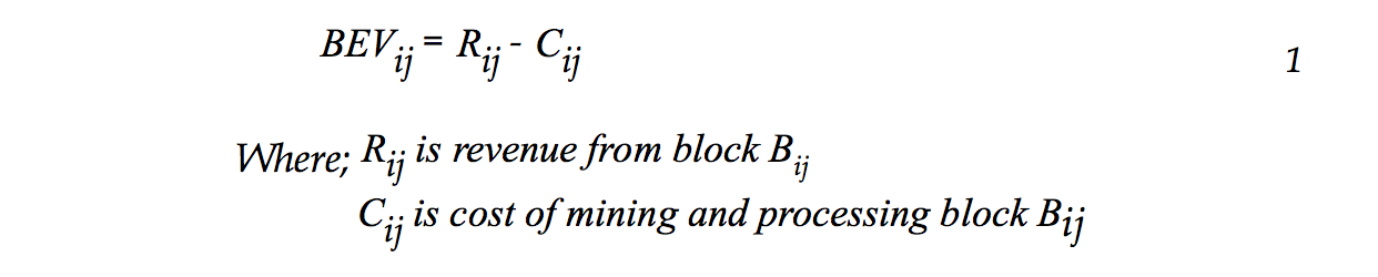 BEV calculation formula for a 2D block model Equation 1